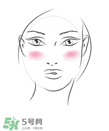 ������ô������С?������ô��ͼ��